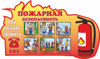 Правила пожарной безопасности.