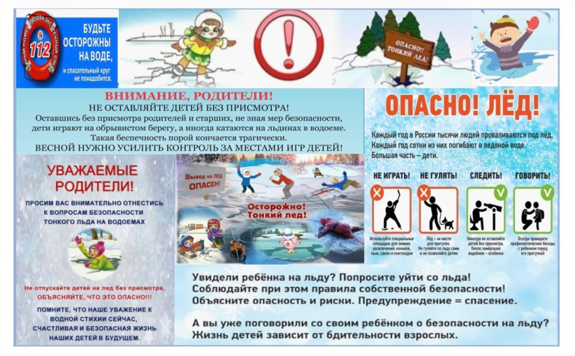 Правила безопасности на весеннем льду.